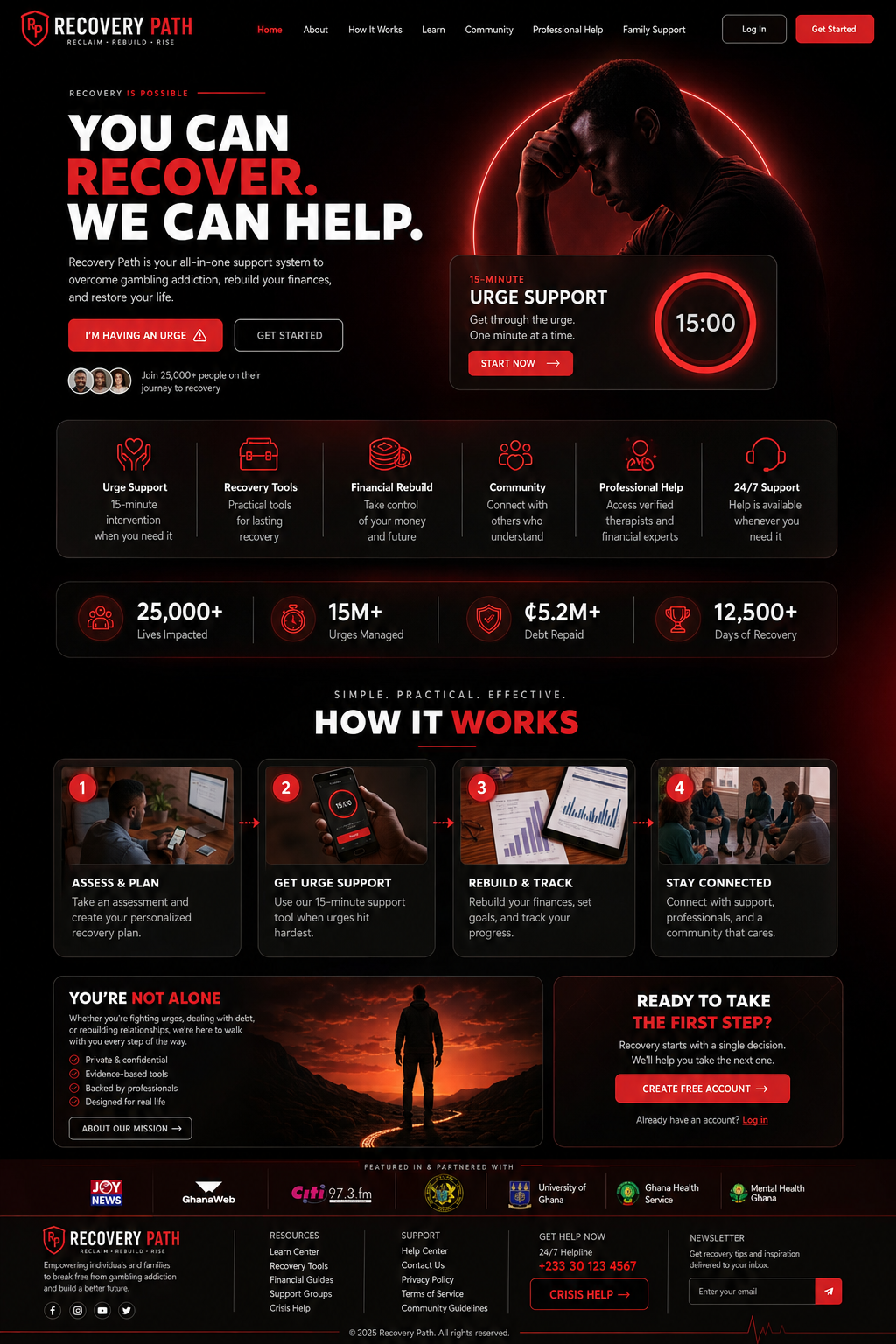 Recovery Path recovery support experience